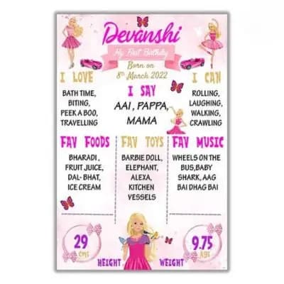 Barbie Milestone Board